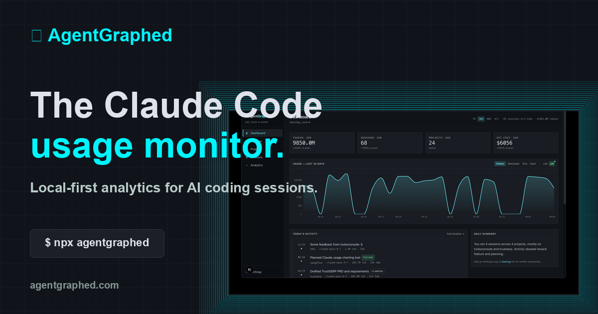 AgentGraphed — Claude Code usage monitor & local-first analytics